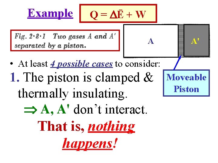 Example Q Q = Ē + W A A' • At least 4 possible