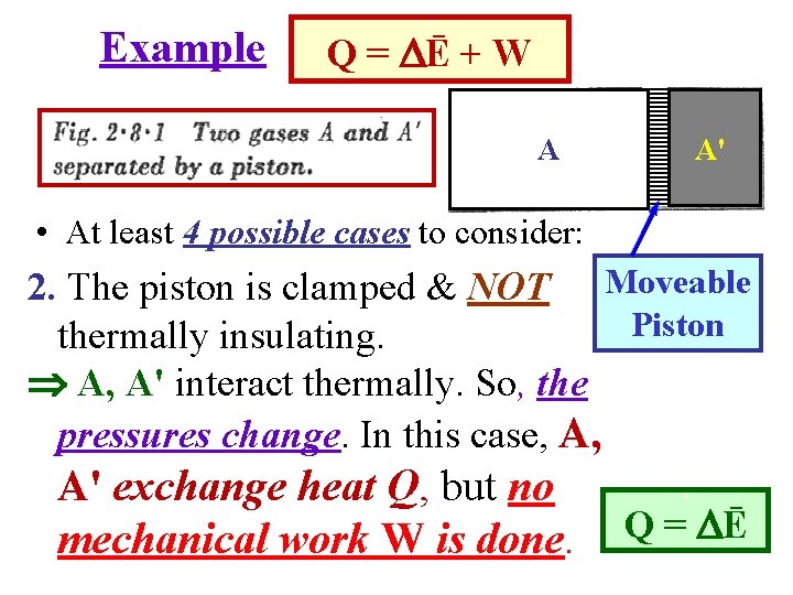 Example Q Q = Ē + W A A' • At least 4 possible