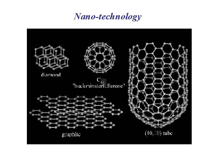 Nano-technology 