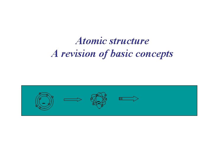 Atomic structure A revision of basic concepts 