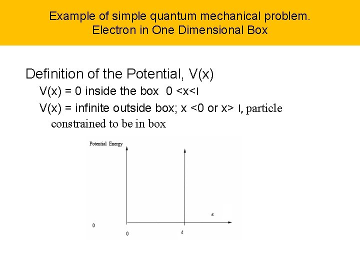 Example of simple quantum mechanical problem. Electron in One Dimensional Box Definition of the