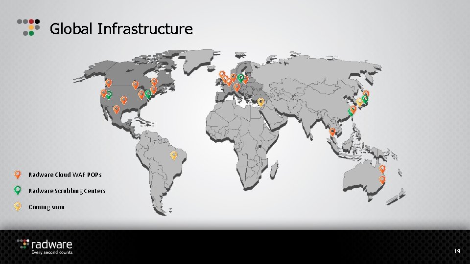 Global Infrastructure Radware Cloud WAF POPs Radware Scrubbing Centers Coming soon 19 