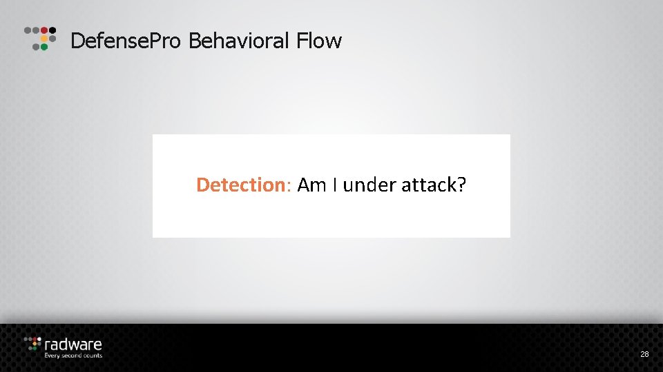 Defense. Pro Behavioral Flow Detection: Am I under attack? 28 