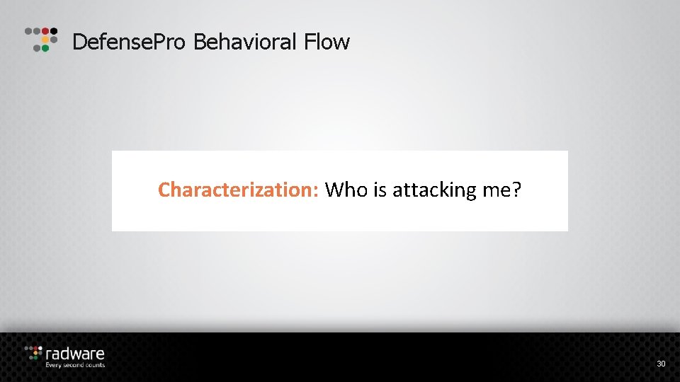 Defense. Pro Behavioral Flow Characterization: Who is attacking me? 30 