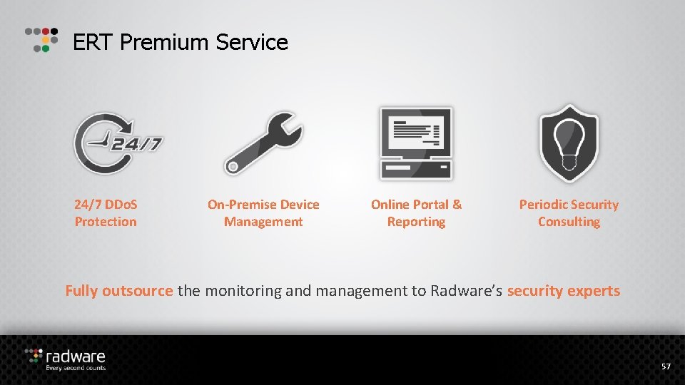 ERT Premium Service 24/7 DDo. S Protection On-Premise Device Management Online Portal & Reporting