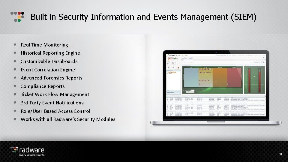 Built in Security Information and Events Management (SIEM) Real Time Monitoring Historical Reporting Engine