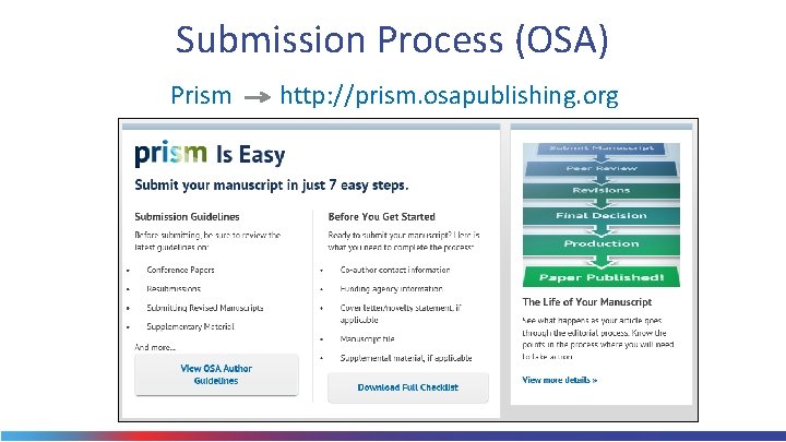 Submission Process (OSA) Prism http: //prism. osapublishing. org 