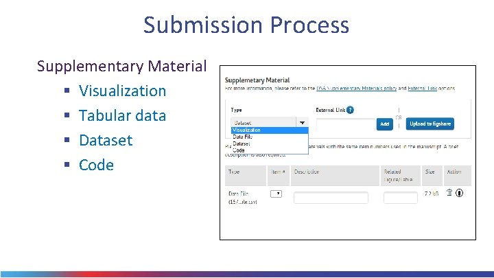 Submission Process Supplementary Material § Visualization § Tabular data § Dataset § Code 