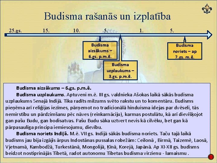 Budisma rašanās un izplatība 25. gs. 15. 10. 5. Budisma aizsākums – 6. gs.