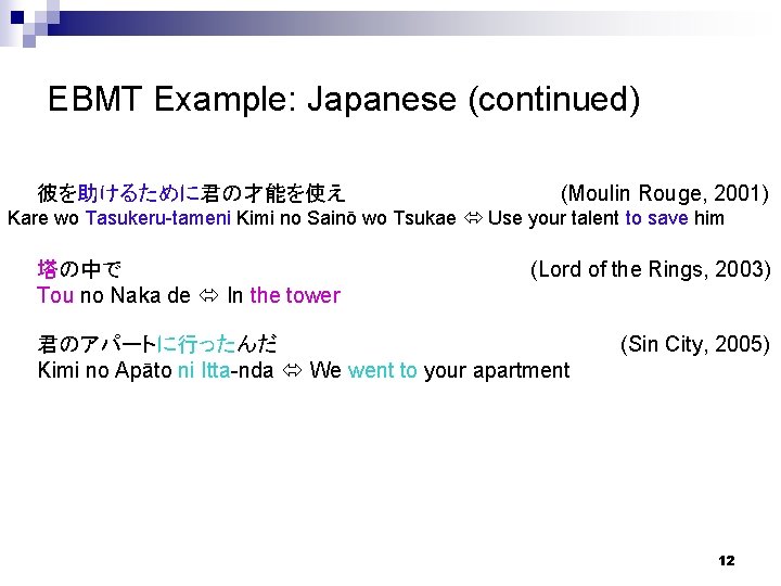 EBMT Example: Japanese (continued) 彼を助けるために君の才能を使え (Moulin Rouge, 2001) Kare wo Tasukeru-tameni Kimi no Sainō