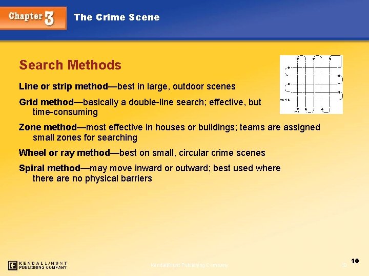The Crime Scene Search Methods Line or strip method—best in large, outdoor scenes Grid