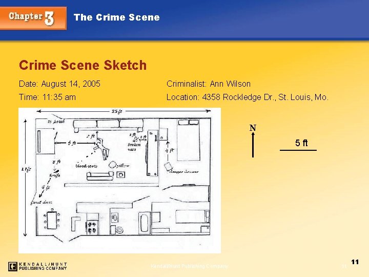 The Crime Scene Sketch Date: August 14, 2005 Criminalist: Ann Wilson Time: 11: 35