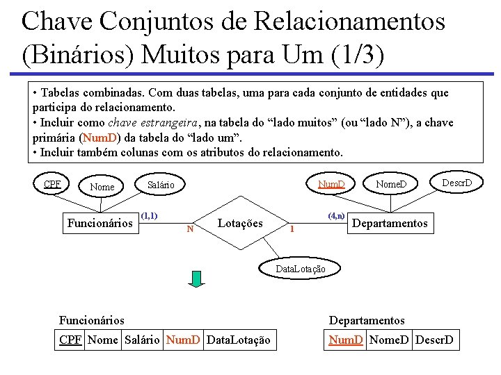 Chave Conjuntos de Relacionamentos (Binários) Muitos para Um (1/3) • Tabelas combinadas. Com duas