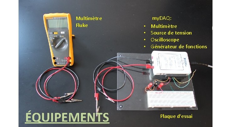 Multimètre Fluke ÉQUIPEMENTS • • my. DAQ: Multimètre Source de tension Oscilloscope Générateur de