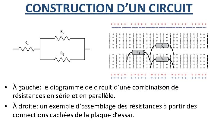 CONSTRUCTION D’UN CIRCUIT • À gauche: le diagramme de circuit d’une combinaison de résistances