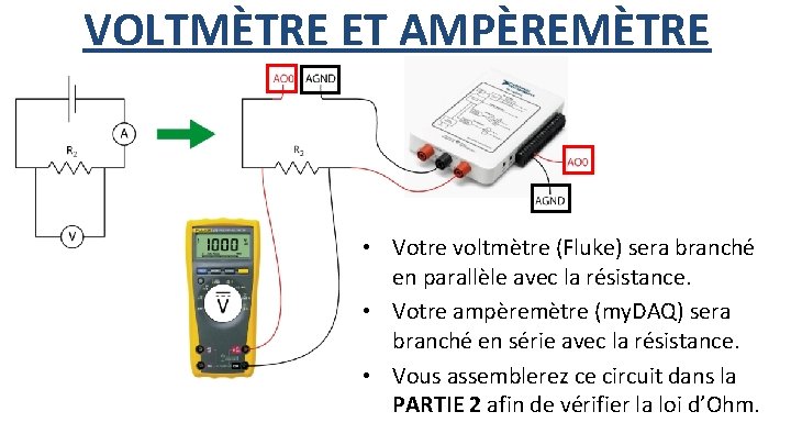 VOLTMÈTRE ET AMPÈREMÈTRE • Votre voltmètre (Fluke) sera branché en parallèle avec la résistance.