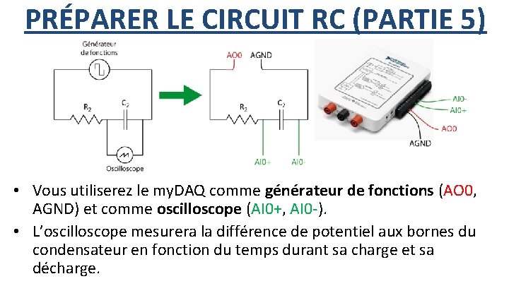 PRÉPARER LE CIRCUIT RC (PARTIE 5) • Vous utiliserez le my. DAQ comme générateur