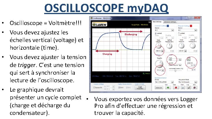 OSCILLOSCOPE my. DAQ • Oscilloscope = Voltmètre!!! • Vous devez ajustez les échelles vertical