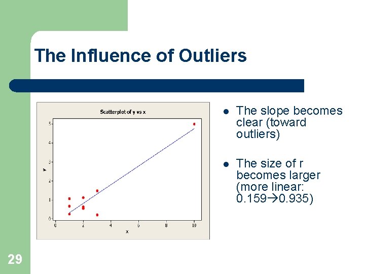 The Influence of Outliers 29 l The slope becomes clear (toward outliers) l The