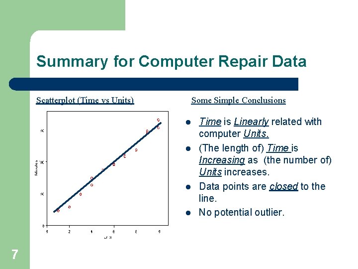 Summary for Computer Repair Data Scatterplot (Time vs Units) Some Simple Conclusions l l