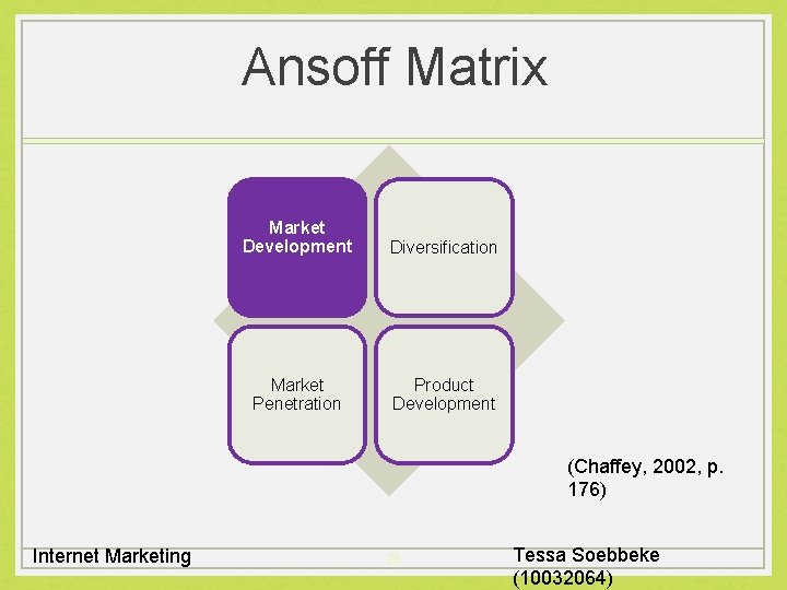 Ansoff Matrix Market Development Diversification Market Penetration Product Development (Chaffey, 2002, p. 176) Internet