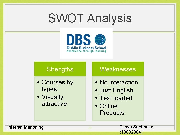 SWOT Analysis Strengths Weaknesses • Courses by types • Visually attractive Internet Marketing •