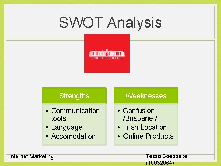 SWOT Analysis Strengths Weaknesses • Communication tools • Language • Accomodation • Confusion /Brisbane