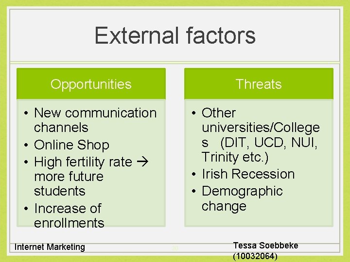 External factors Opportunities Threats • New communication channels • Online Shop • High fertility