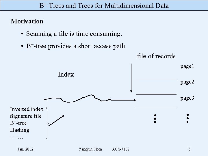 B+-Trees and Trees for Multidimensional Data Motivation • Scanning a file is time consuming.