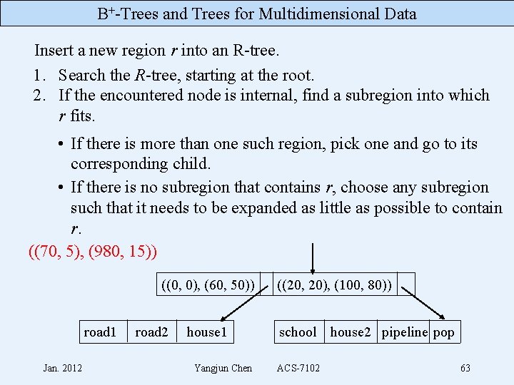 B+-Trees and Trees for Multidimensional Data Insert a new region r into an R-tree.