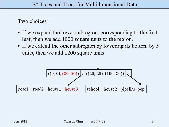B+-Trees and Trees for Multidimensional Data Two choices: • If we expand the lower