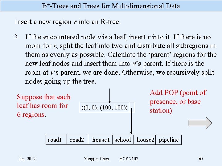 B+-Trees and Trees for Multidimensional Data Insert a new region r into an R-tree.