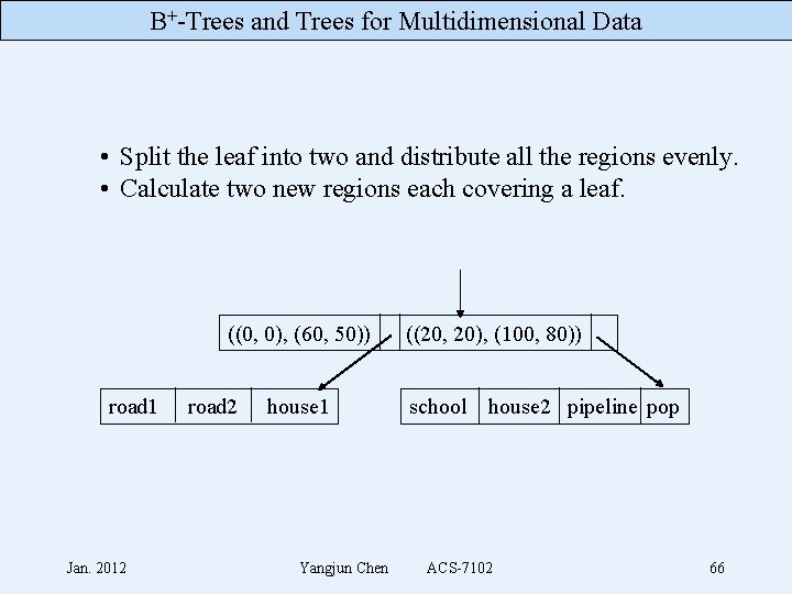 B+-Trees and Trees for Multidimensional Data • Split the leaf into two and distribute