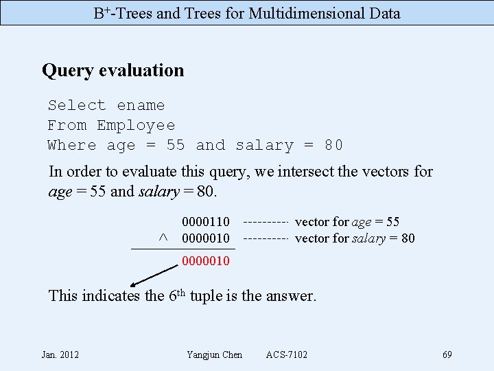 B+-Trees and Trees for Multidimensional Data Query evaluation Select ename From Employee Where age