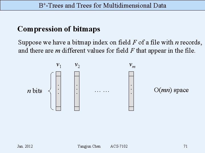 B+-Trees and Trees for Multidimensional Data Compression of bitmaps Suppose we have a bitmap