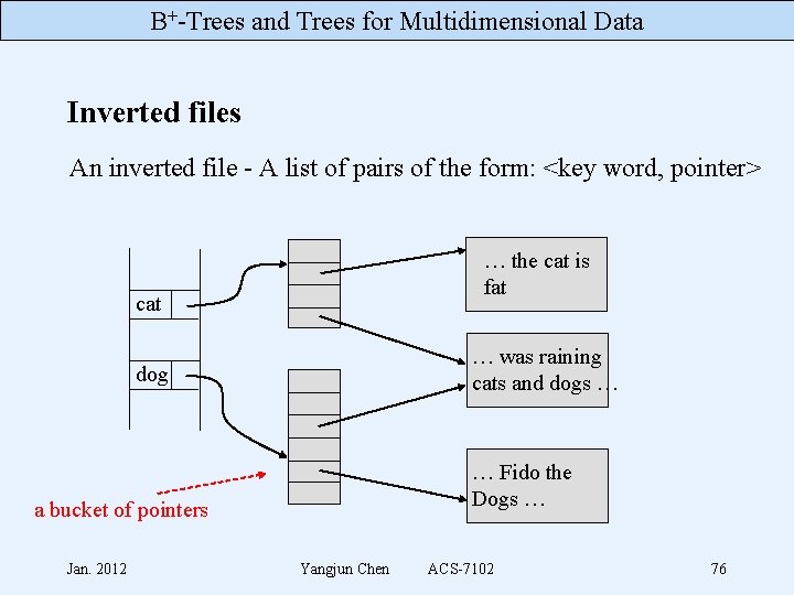 B+-Trees and Trees for Multidimensional Data Inverted files An inverted file - A list