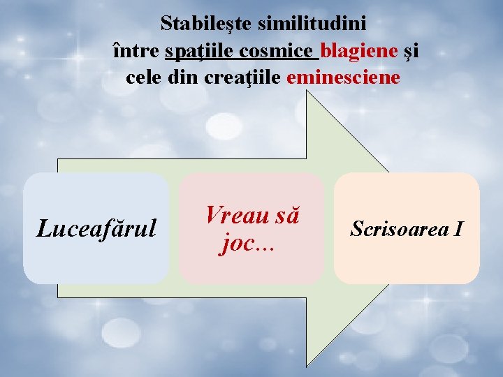 Stabileşte similitudini între spaţiile cosmice blagiene şi cele din creaţiile eminesciene Luceafărul Vreau să