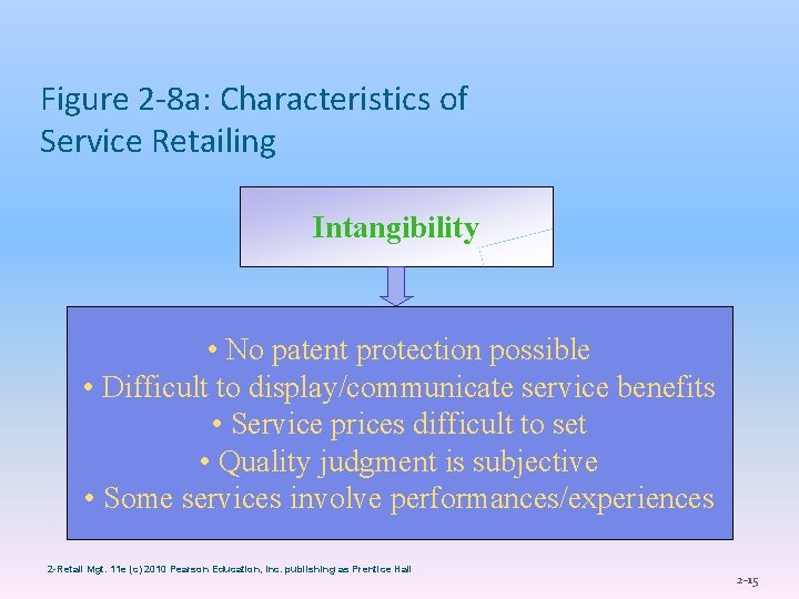 Figure 2 -8 a: Characteristics of Service Retailing Intangibility • No patent protection possible