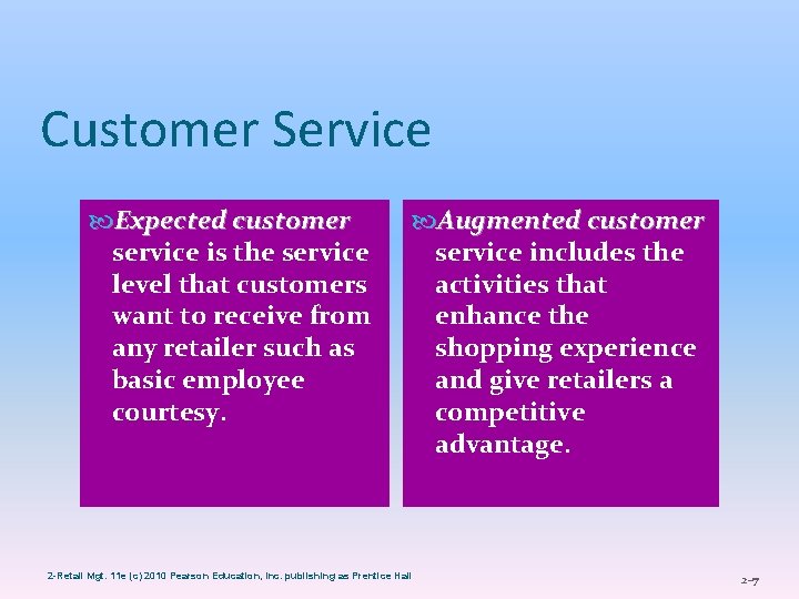 Customer Service Expected customer service is the service level that customers want to receive