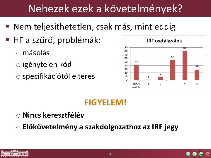 Nehezek a követelmények? § Nem teljesíthetetlen, csak más, mint eddig § HF a szűrő,