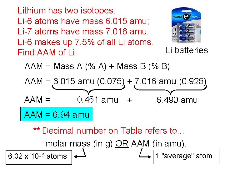 Lithium has two isotopes. Li-6 atoms have mass 6. 015 amu; Li-7 atoms have