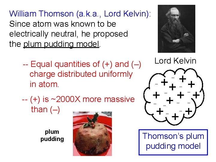 William Thomson (a. k. a. , Lord Kelvin): Since atom was known to be