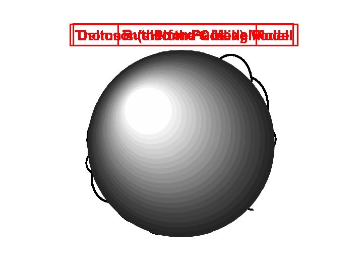 Rutherford’s Model Dalton’s (also the. Pudding Greek) Thomson’s Plum Model + – + +