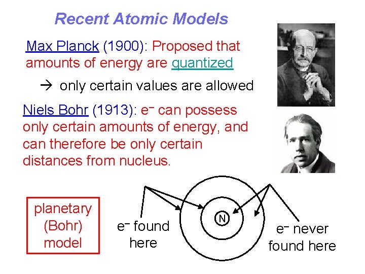 Recent Atomic Models Max Planck (1900): Proposed that amounts of energy are quantized only