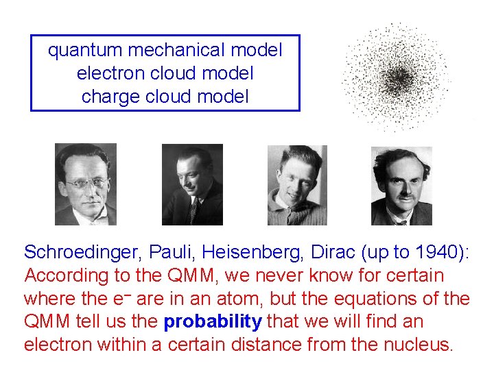 quantum mechanical model electron cloud model charge cloud model Schroedinger, Pauli, Heisenberg, Dirac (up