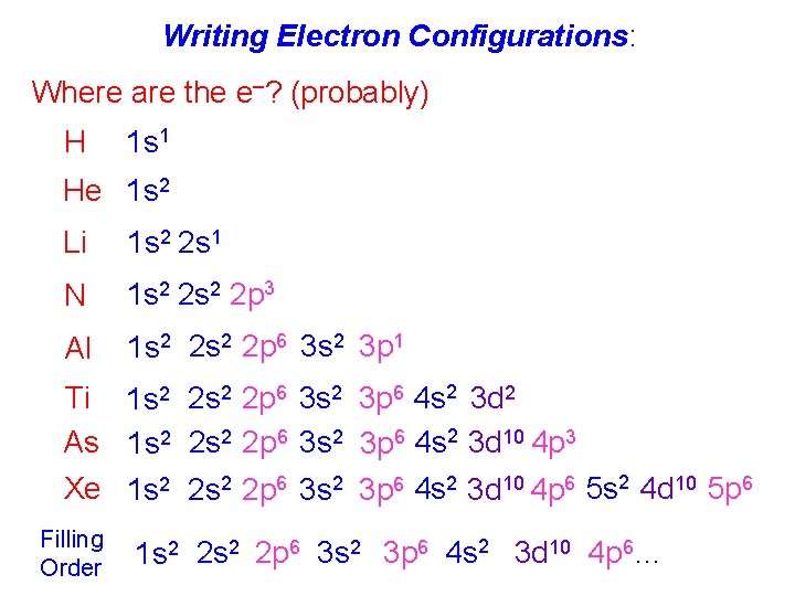 Writing Electron Configurations: Where are the e–? (probably) H 1 s 1 He 1
