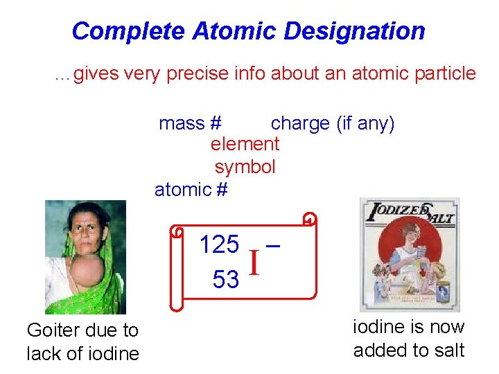 Complete Atomic Designation …gives very precise info about an atomic particle mass # charge