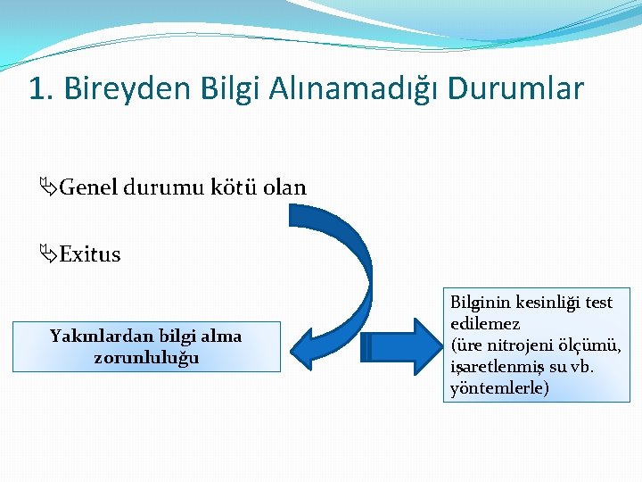 1. Bireyden Bilgi Alınamadığı Durumlar Genel durumu kötü olan Exitus Yakınlardan bilgi alma zorunluluğu