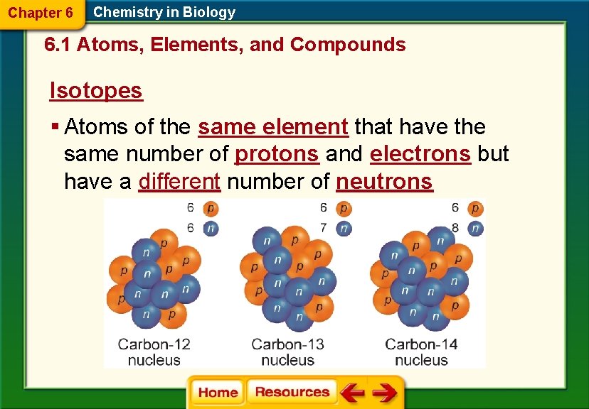 Chapter 6 Chemistry in Biology 6. 1 Atoms, Elements, and Compounds Isotopes § Atoms