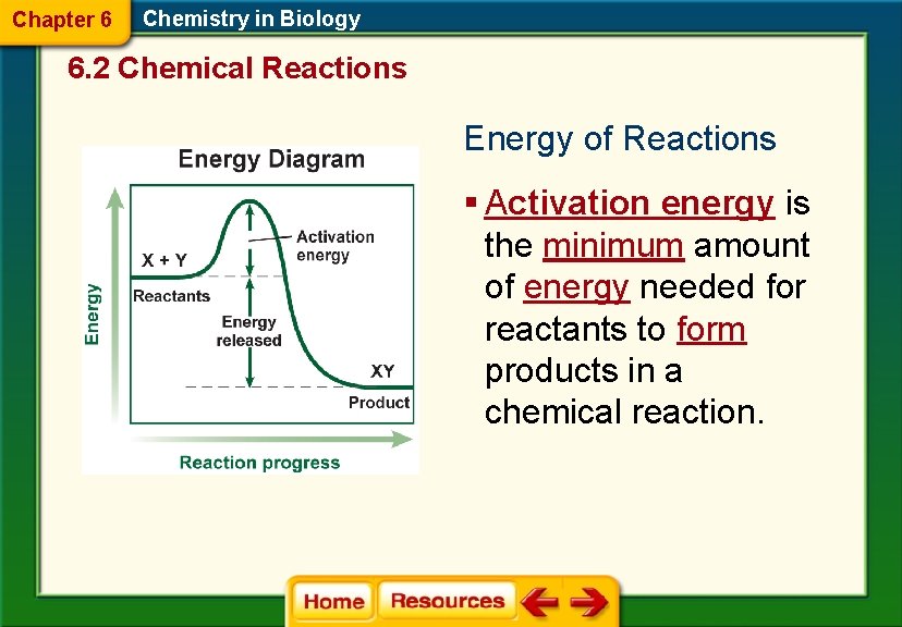 Chapter 6 Chemistry in Biology 6. 2 Chemical Reactions Energy of Reactions § Activation